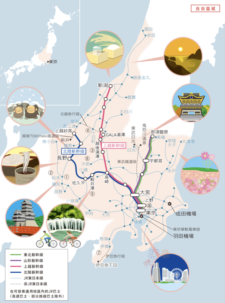 JR東日本鐵路周遊券 JR EAST PASS (Nagano, Niigata area)